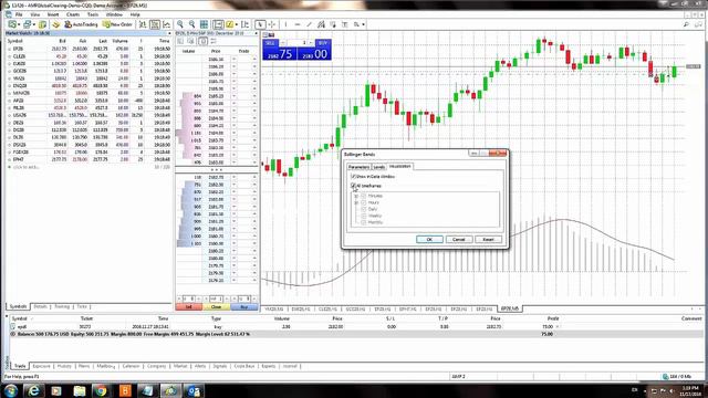 MetaTrader 5 | MT5 | Как добавить индикаторы в МТ5 смотреть онлайн