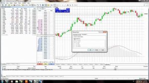 MetaTrader 5 | MT5 | Как добавить индикаторы в МТ5