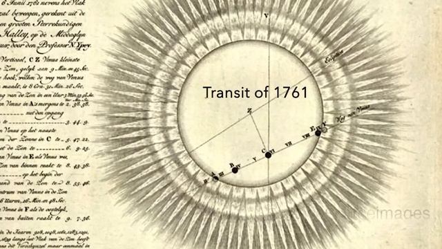 Historical Astronomy Images of the Transit of Venus смотреть онлайн