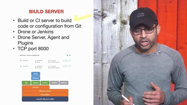 #Career in Network Automation: 100% Open-Source #Cisco #NetDevOps #CICD Pipeline Walkthrough & Demo смотреть онлайн