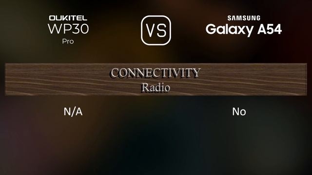 Oukitel WP30 Pro vs. Samsung Galaxy A54: A Comparison of Specifications смотреть онлайн