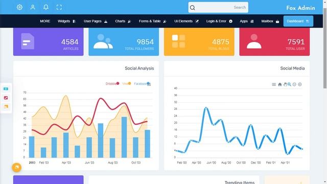 Bootstrap Admin Dashboard Template with RTL Light Theme Fox смотреть онлайн