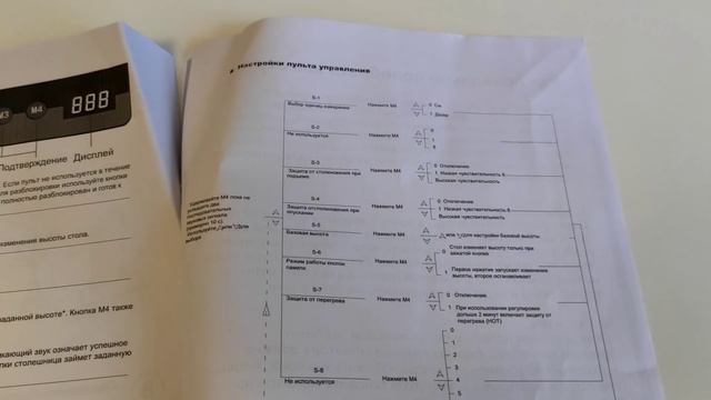 БЫТОВОЙ ДЕНЬ ЗАДРОТА 9 - СХОДИЛ НА ХИДЖАМУ / СДЕЛАЛ ПОДАРОК БРАТУ / ТЕСТИРУЮ НОВЫЙ РОУТЕР (18+)