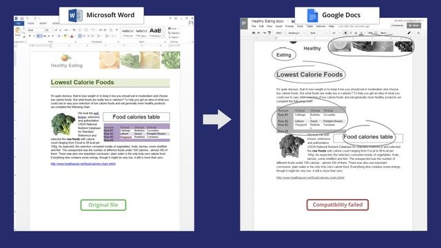 How to make your Google Drive as powerful as Microsoft Office смотреть онлайн