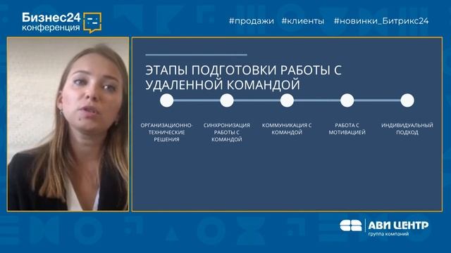 Выступление Анастасии Гонтарь на Конференции Бизнес24. смотреть онлайн