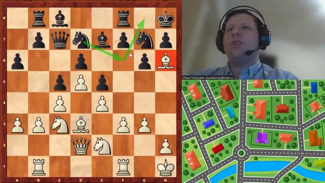 Учимся у чемпионов. Профилактическое мышление. смотреть онлайн
