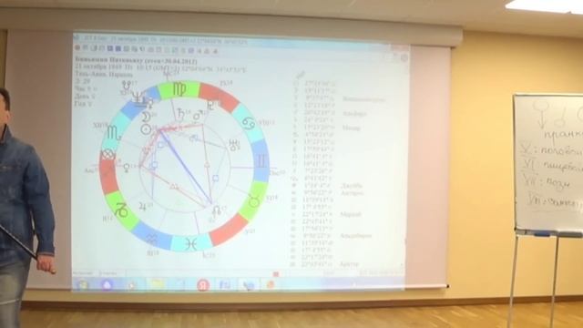 Израиль. кто виноват... смотреть онлайн