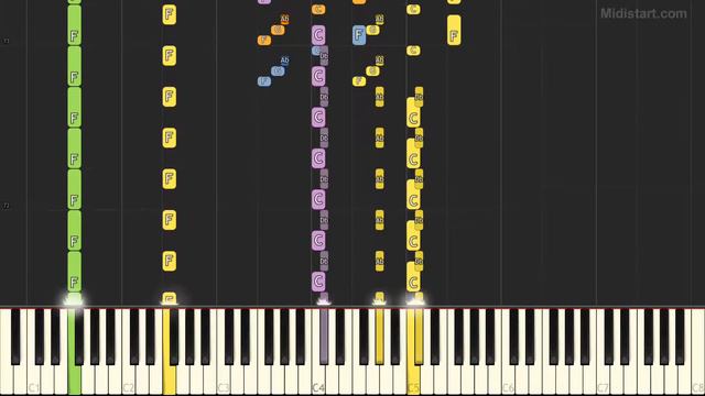 Robert Miles - Children (Piano Tutorial) [Synthesia Cover] смотреть онлайн