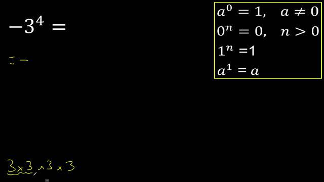 minus 3 exponent 4 , -3 power 4 , negative number with positive exponent смотреть онлайн