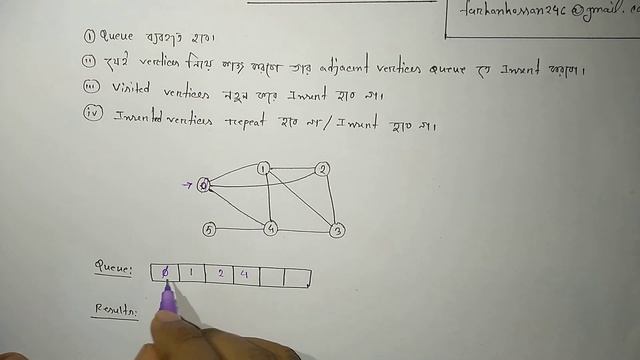 BFS Graph Traversals | Breadth First Search | Data Structure | Bangla Tutorial смотреть онлайн