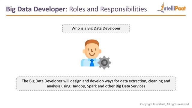 CCA 175 - Hadoop & Spark Developer Certification | Cloudera CCA 175 Exam | Intellipaat смотреть онлайн