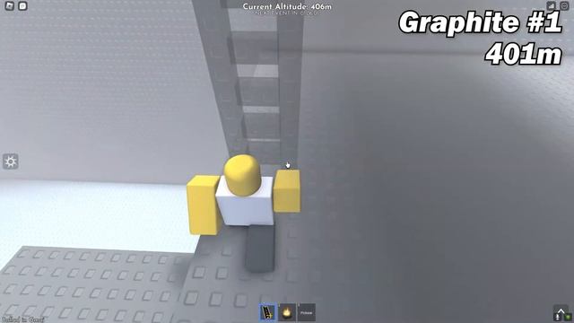 How to get ALL Ladder Skins in STEEP STEPS (EASTER UPDATE!) смотреть онлайн