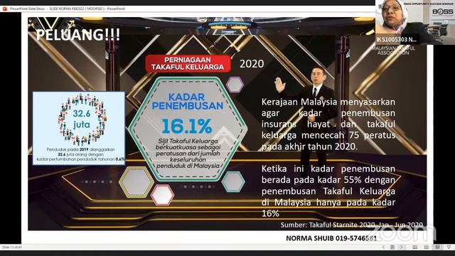 Business Opportunity Success Seminar : Norma Shuib , Agency Director IKTiSAS смотреть онлайн