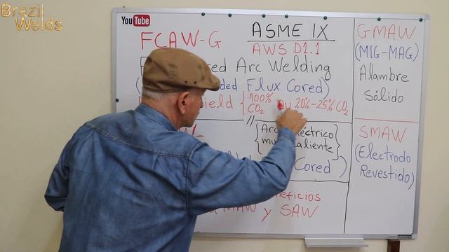 Curso de soldadura con el Proceso FCAW - Alambre tubular - Clase - 1 смотреть онлайн