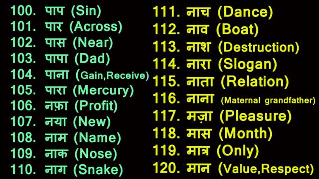 दो अक्षर मात्रा '"आ" वाले शब्द Hindi & English में /two letter Words with matra/200 शब्द की लिस्ट смотреть онлайн
