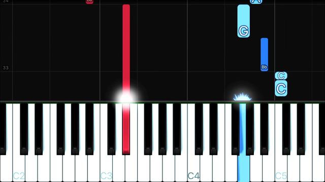 Sword Art Online OP 1 - Crossing Field - LiSA | EASY Piano Tutorial смотреть онлайн