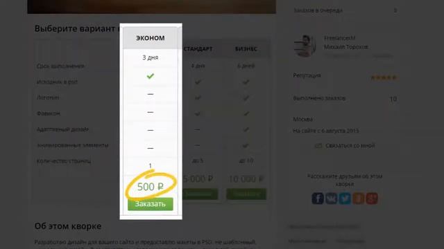 Пакеты услуг на Kwork - разные по объёму и цене услуги фриланса