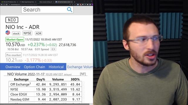 Nio: BIG Day For Nio! смотреть онлайн