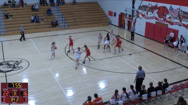 Independence vs Labette County High School Girls' Varsity Basketball смотреть онлайн