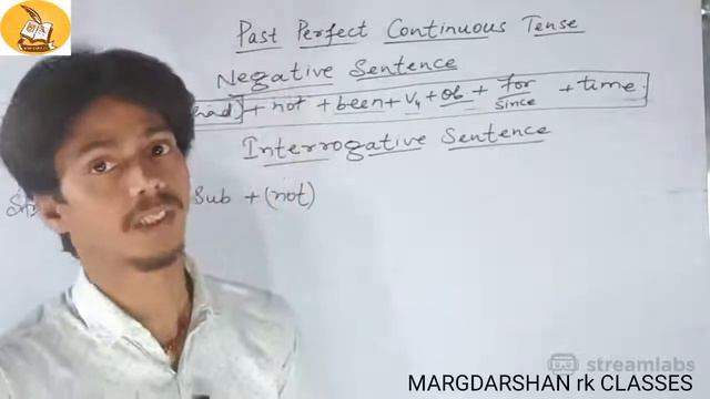 Past Perfect Continuous Tense | Part- 11 | For All | Sunday Spl. | Eng. Grammar | By Amit Singh ARS смотреть онлайн