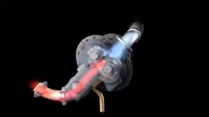 Винтовой компрессор Atlas, наглядный принцип работы