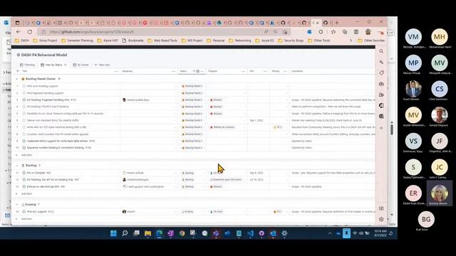 DASH Behavioral Model WG Sep 1 2022 смотреть онлайн