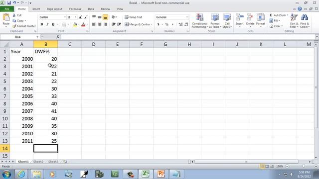 Excel 2010: Creating a Time Series Plot смотреть онлайн