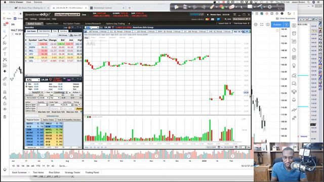 Stock Market Melt Down - Trading Halted Again... Put Options .. Coronavirus and More смотреть онлайн