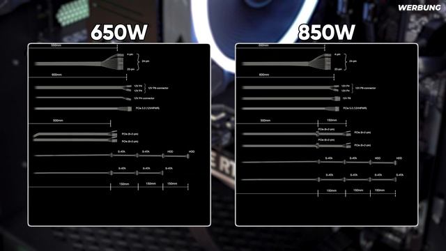 Das BESTE ATX 3.0 NETZTEIL zum KLEINEN PREIS! | be quiet! Pure Power 12 M смотреть онлайн