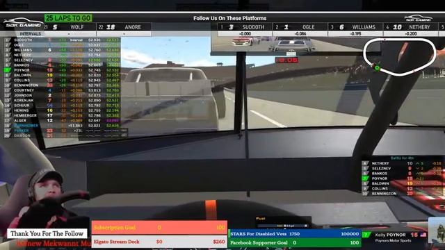 KP T.V. - is LIVE w/ iRacing! Subscribe, Like, Share & Chat it UP! смотреть онлайн