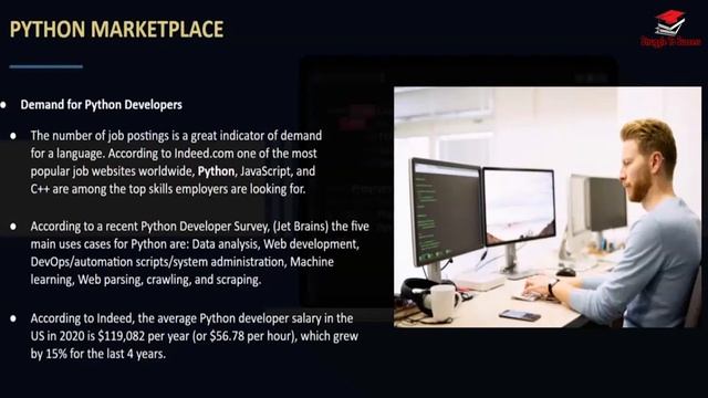 Python Marketplaces | Freelancing Jobs | Python Tutorial | Lecture No. 2 смотреть онлайн