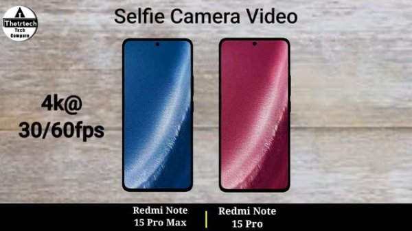 Redmi Note 15 Pro Max vs Redmi Note 15 Pro || Redmi Note 15 Pro vs Redmi Note 15 Pro Max