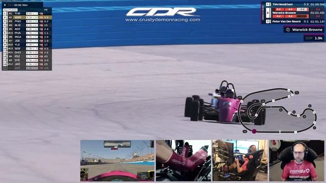 2024 Season 01 Week 06 Formula Ford - Race 03 @ Phoenix смотреть онлайн