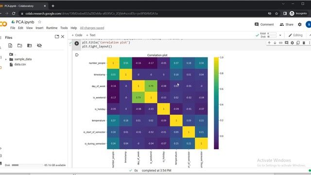 principal component analysis with python | principal component analysis | principal component(part2 смотреть онлайн