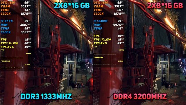 Does Ram Speed Really Matter ? For Low End GPU ? DDR3-1333mhz Vs DDR4-3200mhz Test In 5 Games 2021