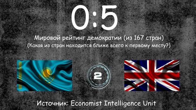 Казахстан или Англия? Где лучше жить? смотреть онлайн