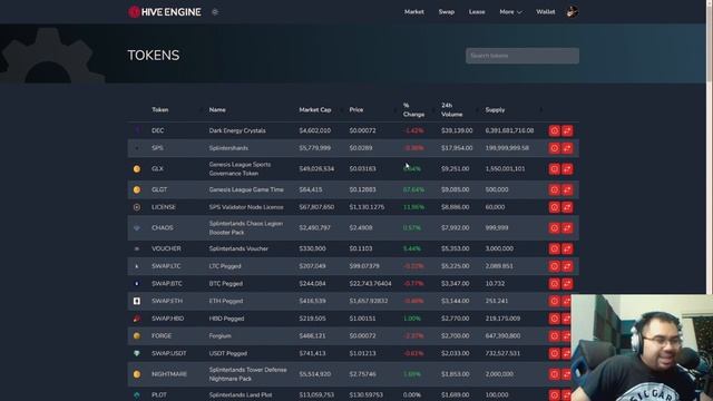 GLS VALIDATOR NODE LICENSES COMING SOON! смотреть онлайн