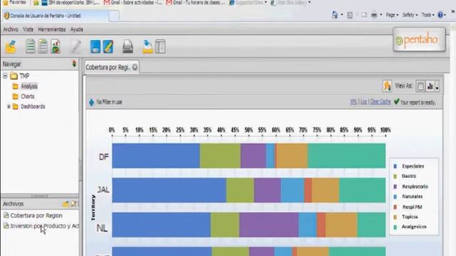 Intellynamics_Pentaho смотреть онлайн