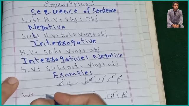 Past Continuous Tense In Urdu/Hindi | English Grammar | Subhan Waqar смотреть онлайн