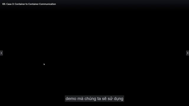 Course Docker & Kubernetes The Practical Guide 2023 Edition смотреть онлайн