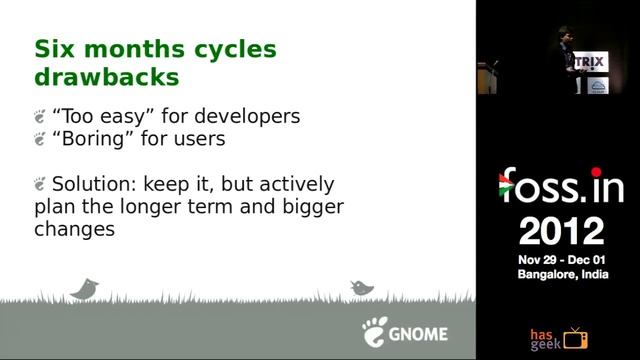 Tobias Mueller - GNOME 3.6 - Design decisions, Main Changes, Future Visions смотреть онлайн