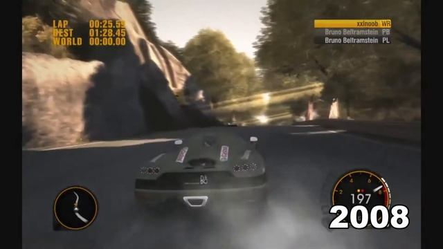 Evolution Ganer Racing [IN 3 MINUTES] смотреть онлайн
