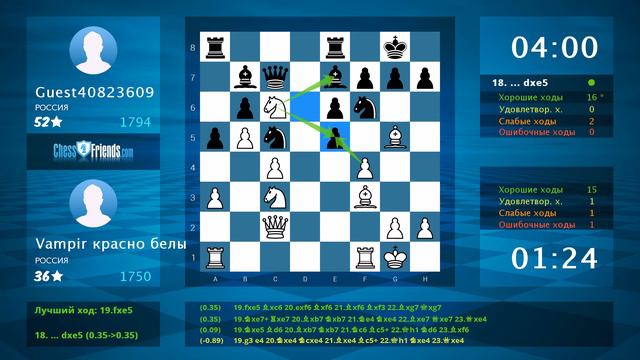 Chess Game Analysis: Vampir красно белы - Guest40823609 : 0-1 (By ChessFriends.com) смотреть онлайн