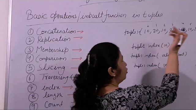 @ . Python Programming - Tuples | Create | Update |Basic Operations | Hindi смотреть онлайн