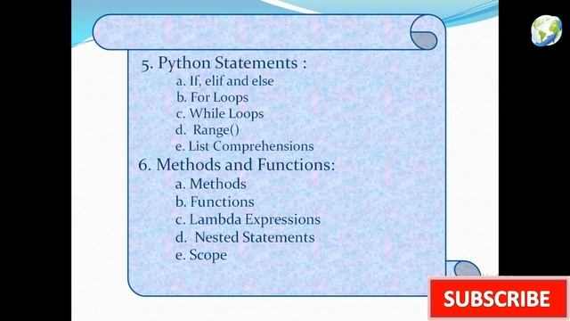 Part -1 : Python tutorial for Beginners to Advanced - Introduction смотреть онлайн