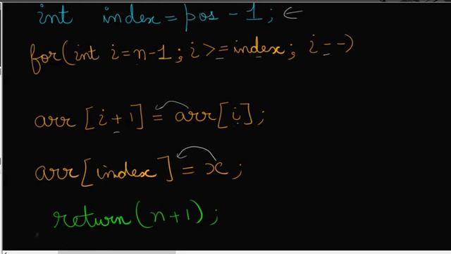 #4 INSERTING an ELEMENT in an ARRAY||INSERT OPERATION in an ARRAY||ARRAY DATA STRUCTURE||JAVA|| смотреть онлайн