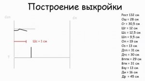 ШЬЕМ ШКОЛЬНУЮ БЛУЗКУ ДЛЯ ДЕВОЧКИ С ПОСТРОЕНИЕМ ВЫКРОЙКИ. ЧАСТЬ 1. ПОСТРОЕНИЕ ВЫКРОЙКИ