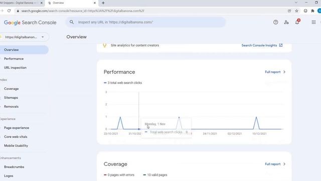 Easy and Simple ways to set up Google Search Console for WordPress Websites. #googlesearchconsole смотреть онлайн