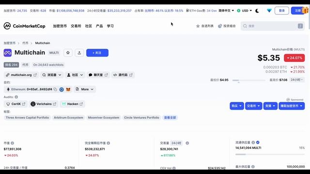 Web3每日早报：Samo一晚暴涨六倍 、CCTV报道加密货币、Multichain因不可抗力陷入困局、OK上线Ordinals交易市场 【Vic TALK 第535期】 смотреть онлайн