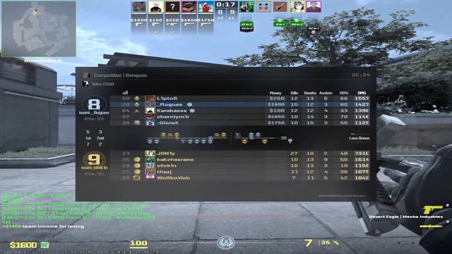 Играем в CS 2 на faceit на 10 lvl | Пробуем подняться выше смотреть онлайн
